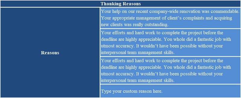 Employee Thank You Letter