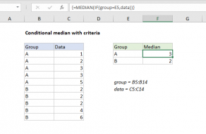 Excel formula: Conditional median with criteria