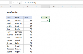 Excel MAX function