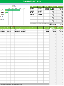 Savings Goal Tracker Excel Template - prntbl.concejomunicipaldechinu.gov.co