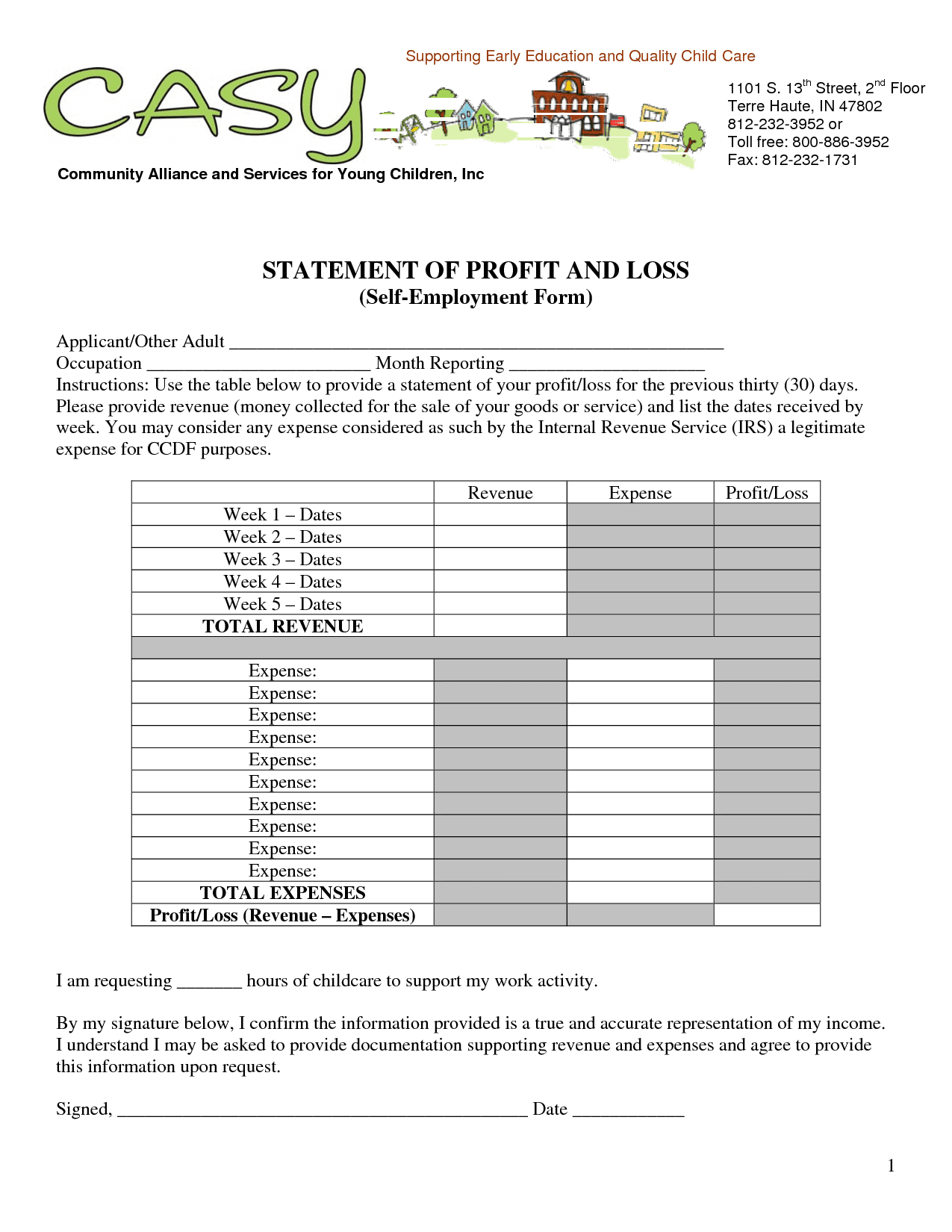 Profit And Loss Statement Form