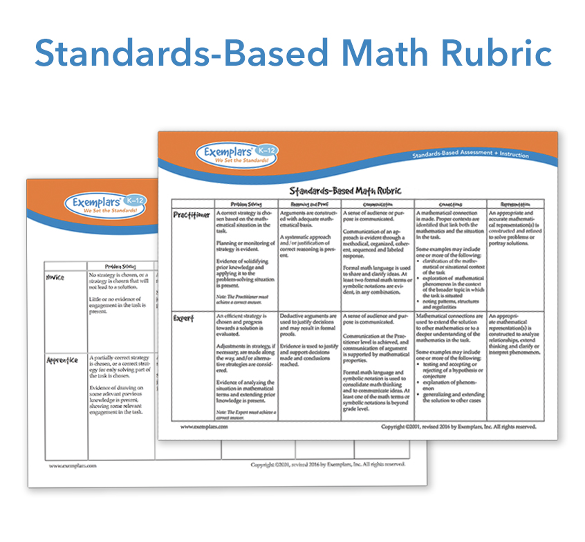 Rubrics For Task Based Learning And Project Based Learning Rubric ...