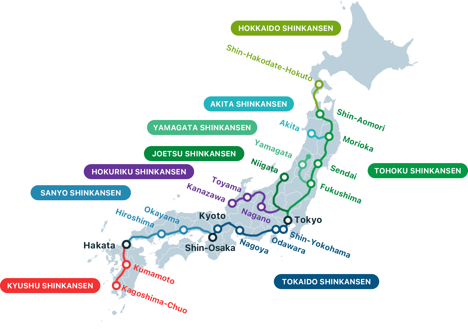 Shinkansen bullet train tickets in Japan