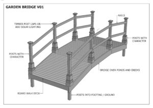 Garden Bridge Deck V01