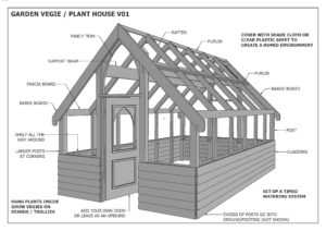 Glass House Green House V01