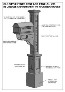 Old Style Mailbox Post