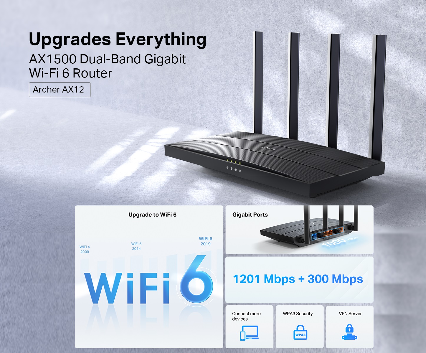 TP-Link AX1500 Dual-Band Gigabit Wi-Fi 6 Router, Gigabit Ports, up to 1.5 Gbps, WPA3 Security, Boosted Coverage, Gaming & Streaming, Smart Home (Archer AX12) TP-Link Dual-Band Gigabit Wi-Fi 6 Router