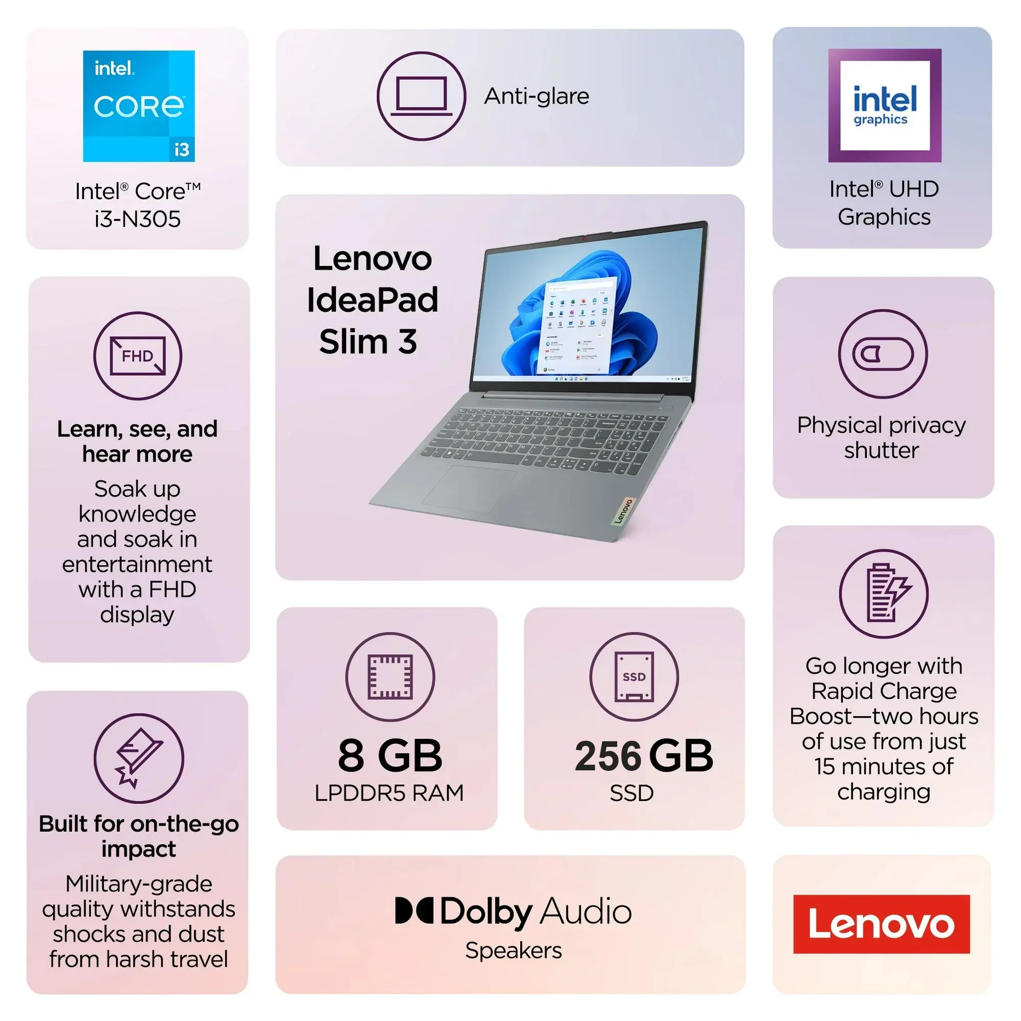 82XB008LUS IdeaPad Slim Core i3-N305 8GB RAM Windows 11  Lenovo IdeaPad Slim 3 15IAN8 Intel® Core™ i3-N305 | 8GB DDR5 RAM ; 256GB SSD NVMe® | Intel® UHD Graphics | 15.6" FHD TN Display | Windows® 11 Home in S mode | Arctic Grey