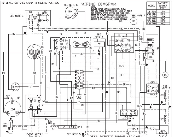 I'm trying to find a wiring diagram for the condenser relay on my Ruud ...