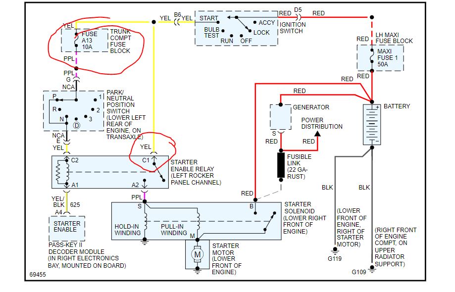 95 Cadillac DeVille will not turn over I can jump the solenoid and the ...