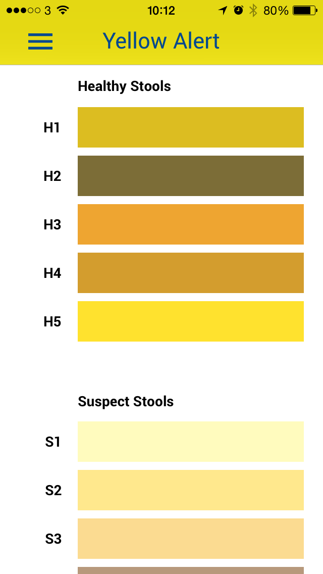 Jaundice Stool Color Chart