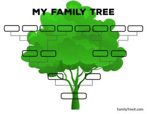 Simple Blank Family Tree Template