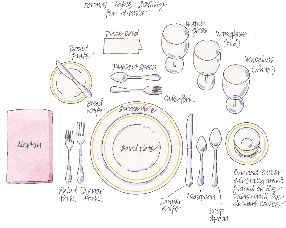 Formal Table Setting - Utah State Quarter, Hd Png Download