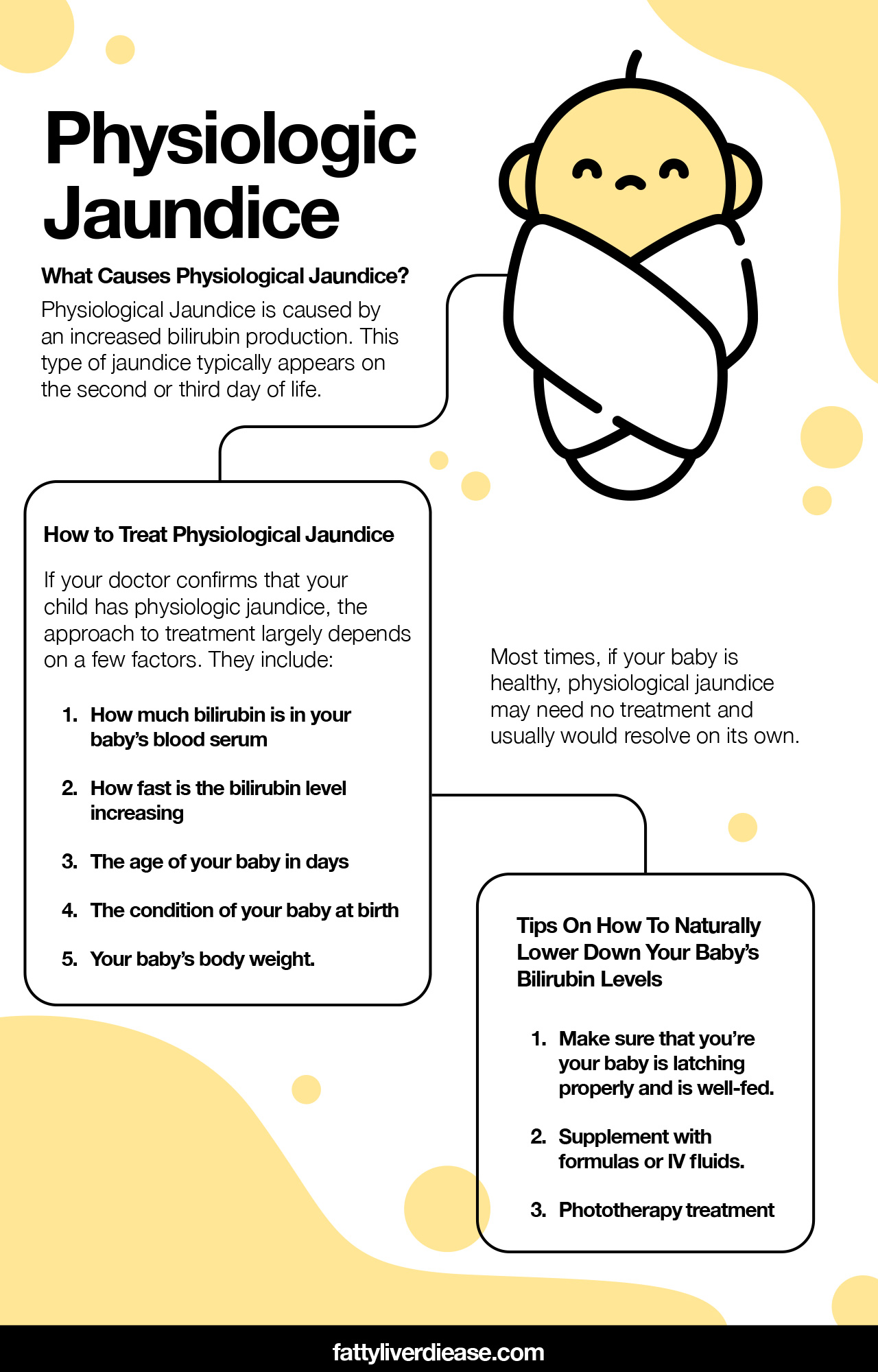 Causes And Symptoms Of Jaundice Breastfeeding Support - vrogue.co