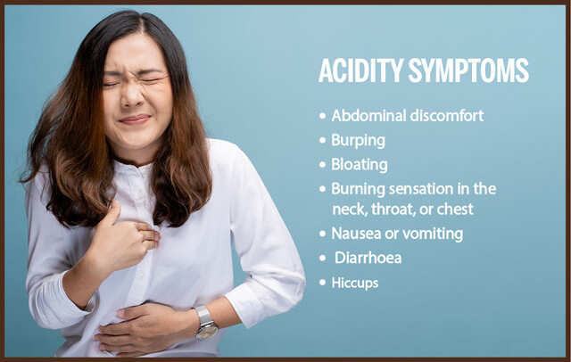 Acidity Symptoms Infographic