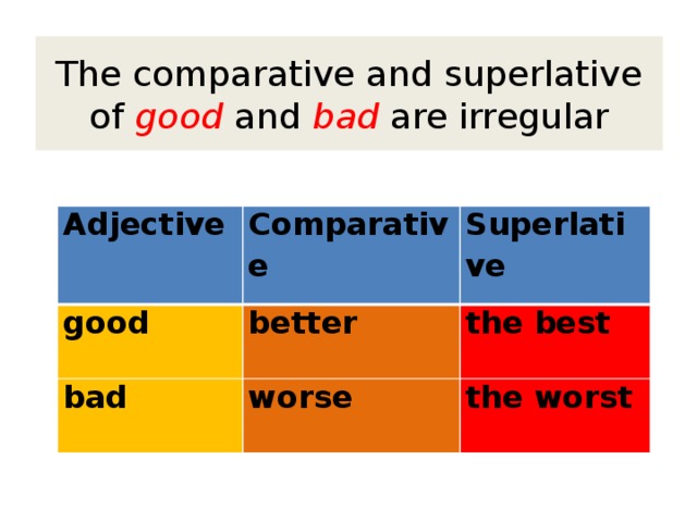 Good Bad Comparative Superlative Exercises - Design Talk