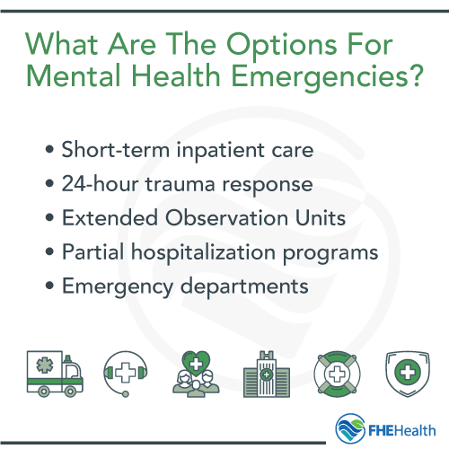 Crisis Stabilization Units (CSUs) Role in Treatment Mental Health