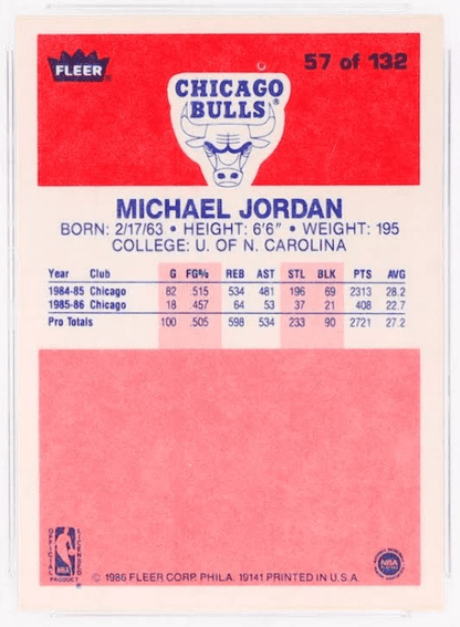 1986 Fleer Vintage Michael Jordan NBA Rookie Basketball Card #57 - Roo ... image.