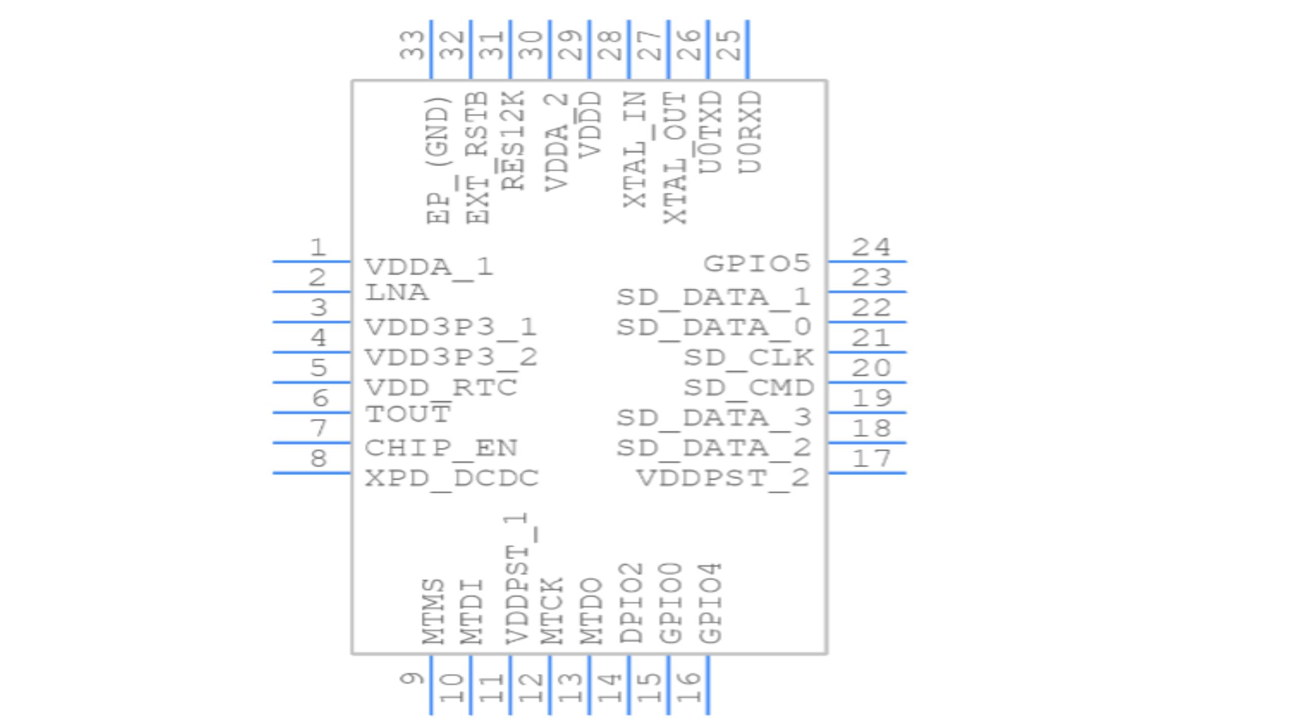 NodeMCU ESP8266 Pinout, Specifications, Features & Datasheet, esp8266 ...