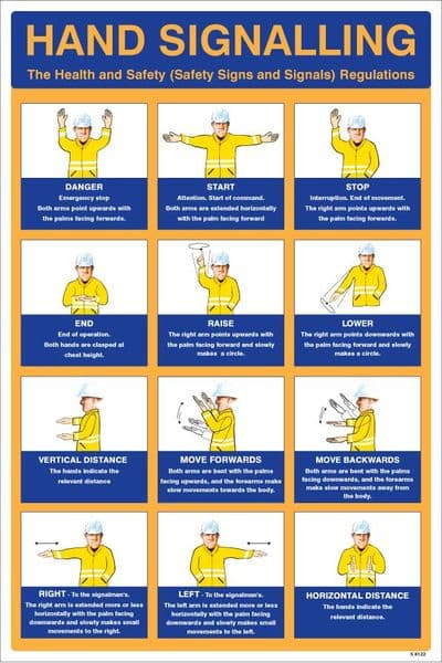 58122 Hand signalling regulations poster 400x600mm Safety Sign