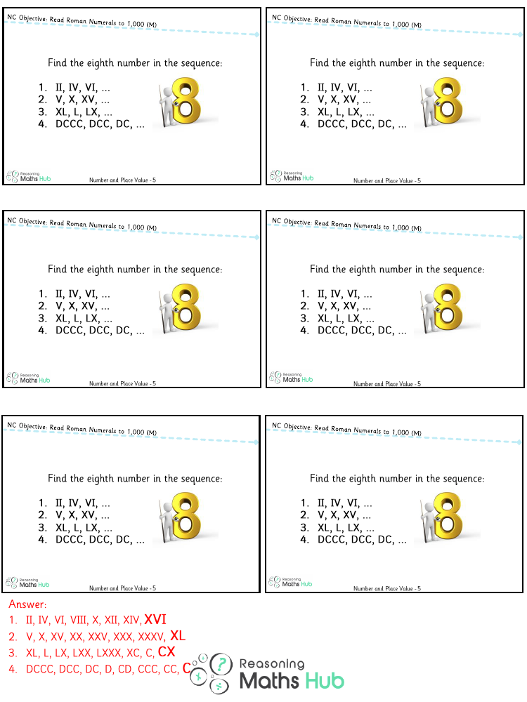 Read Roman numerals to 1,000 (M) 6 - Reasoning | Maths Year 5