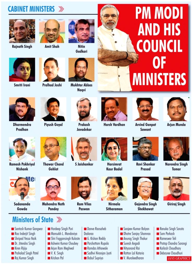 PM Modi And His Council of Ministers