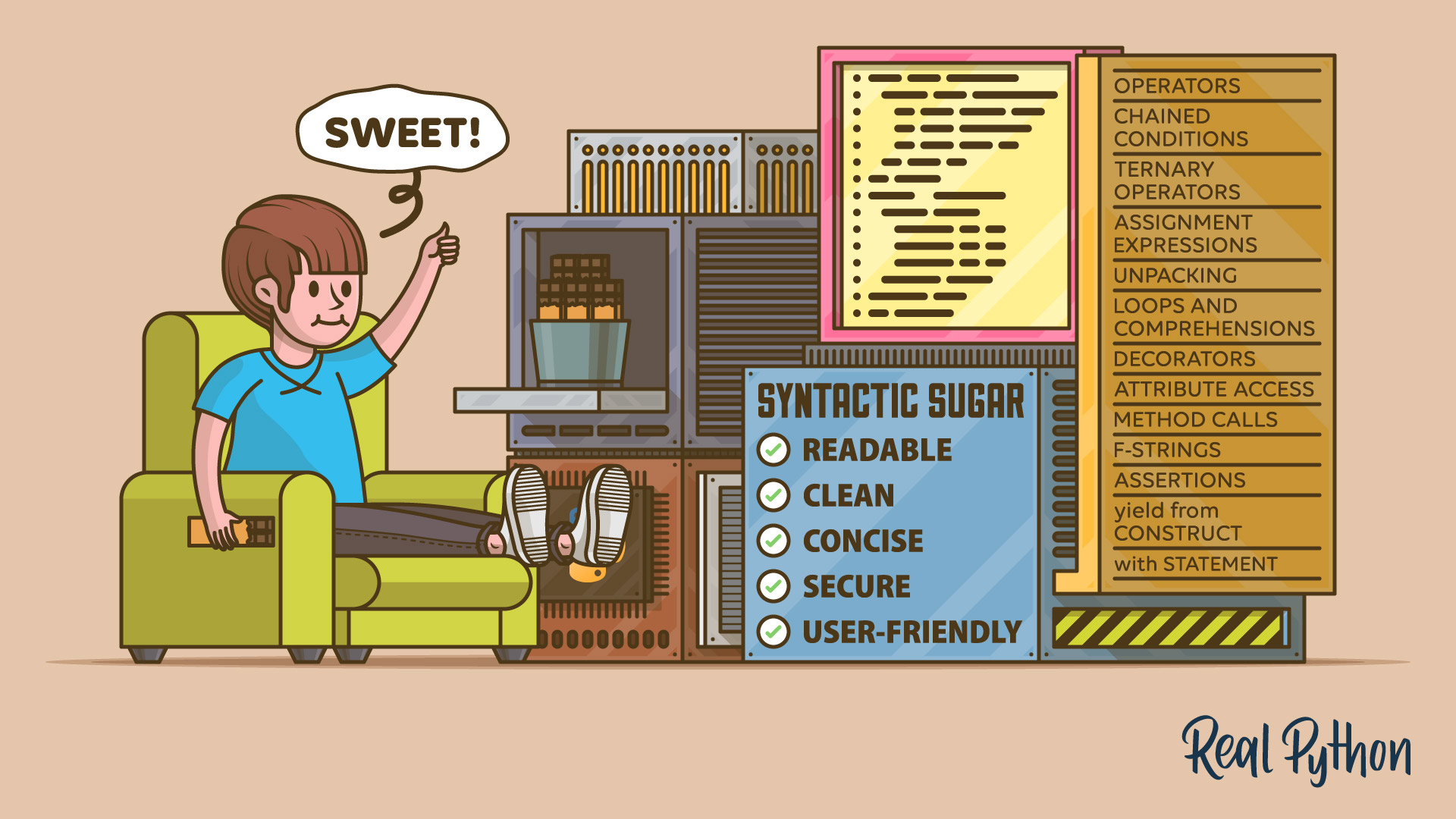 Syntactic Sugar: Why Python Is Sweet and Pythonic