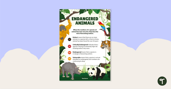 Go to Endangered Animals Classification Poster teaching resource