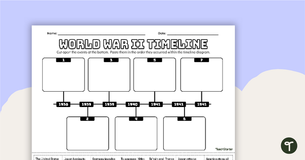 Major Events Of World War 2 Worksheets