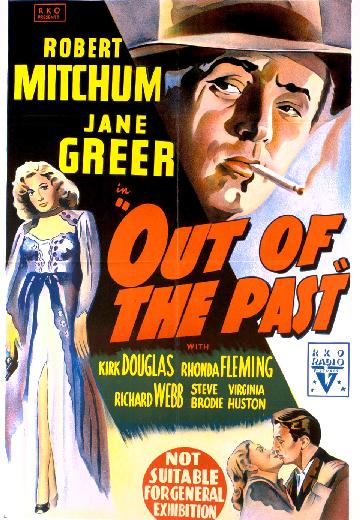 Out of the Past poster