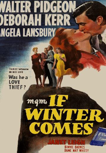 If Winter Comes poster