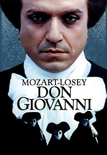 Don Giovanni poster