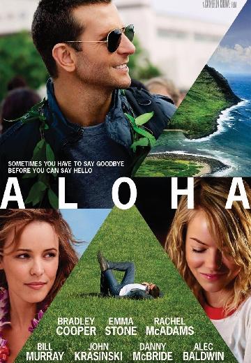 Aloha poster