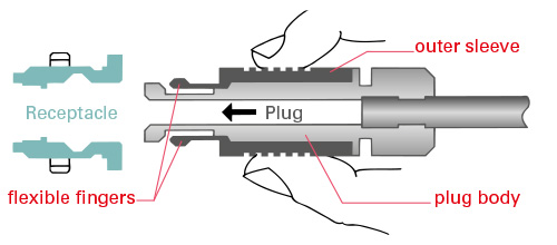 push_pull_01-1