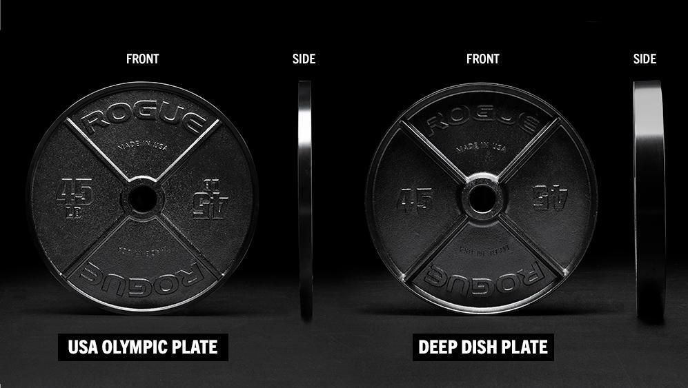 Rogue USA Olympic Plates difference