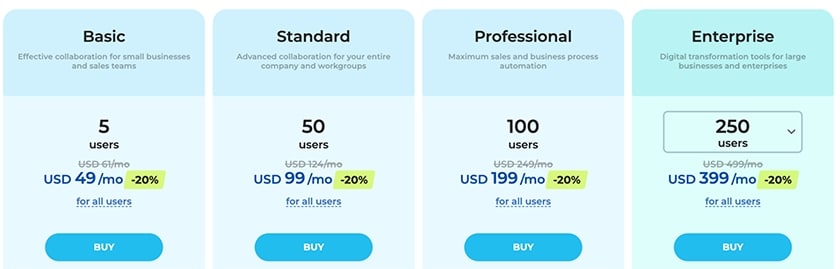 Bitrix24 pricing plans.