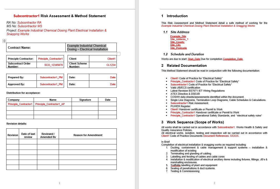 Risk Assessment Method Statement Examples | The Best Porn Website