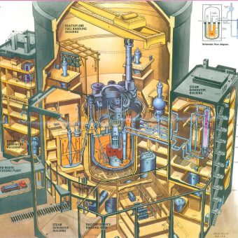 Nuclear Reactor Wall Charts – 1956-1998