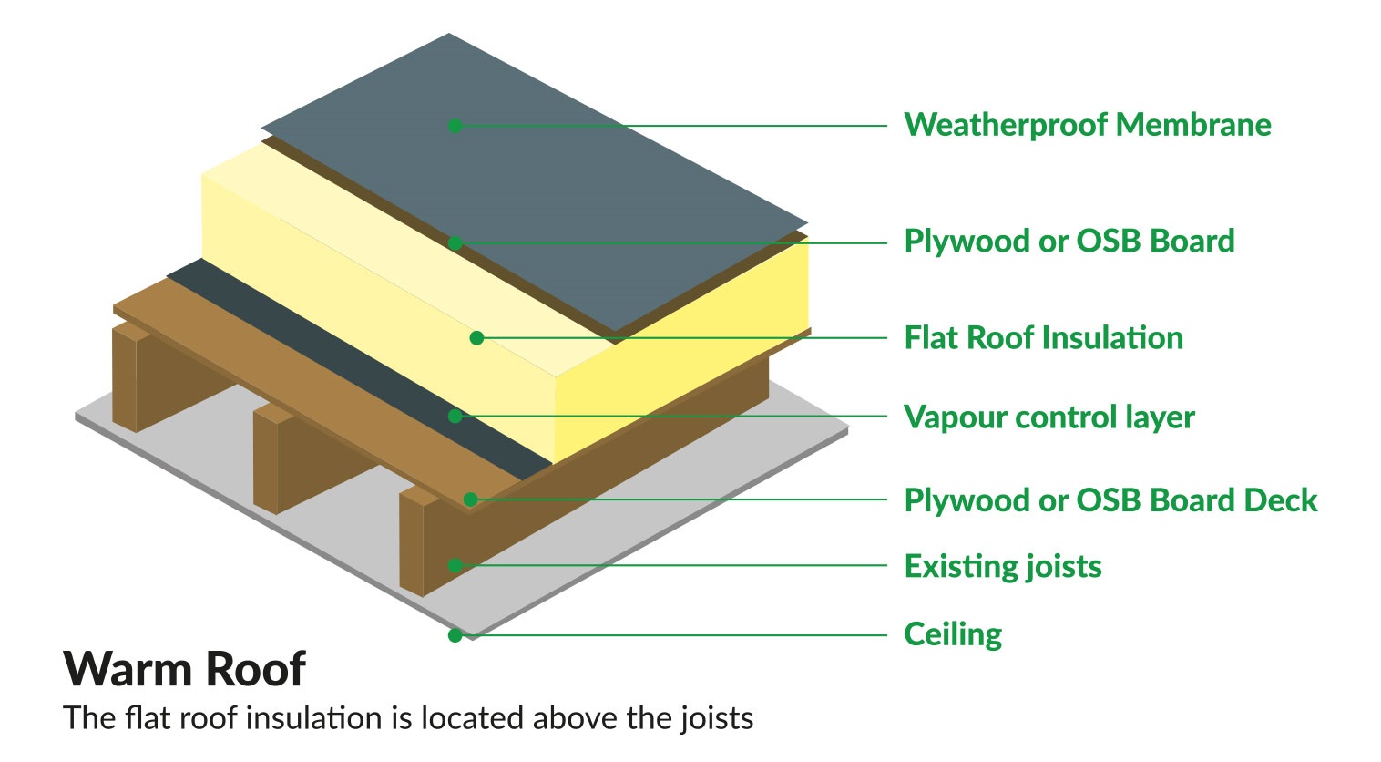 What’s the right drill bit? - The WoodenBoat Forum