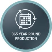 Circular icon illustrating a calendar with arrows, representing continuous operation; labeled "365 Year-Round Production" for vertical farming. LED lighting for optimized crop growth, including cannabis. Fluence, Austin-based.