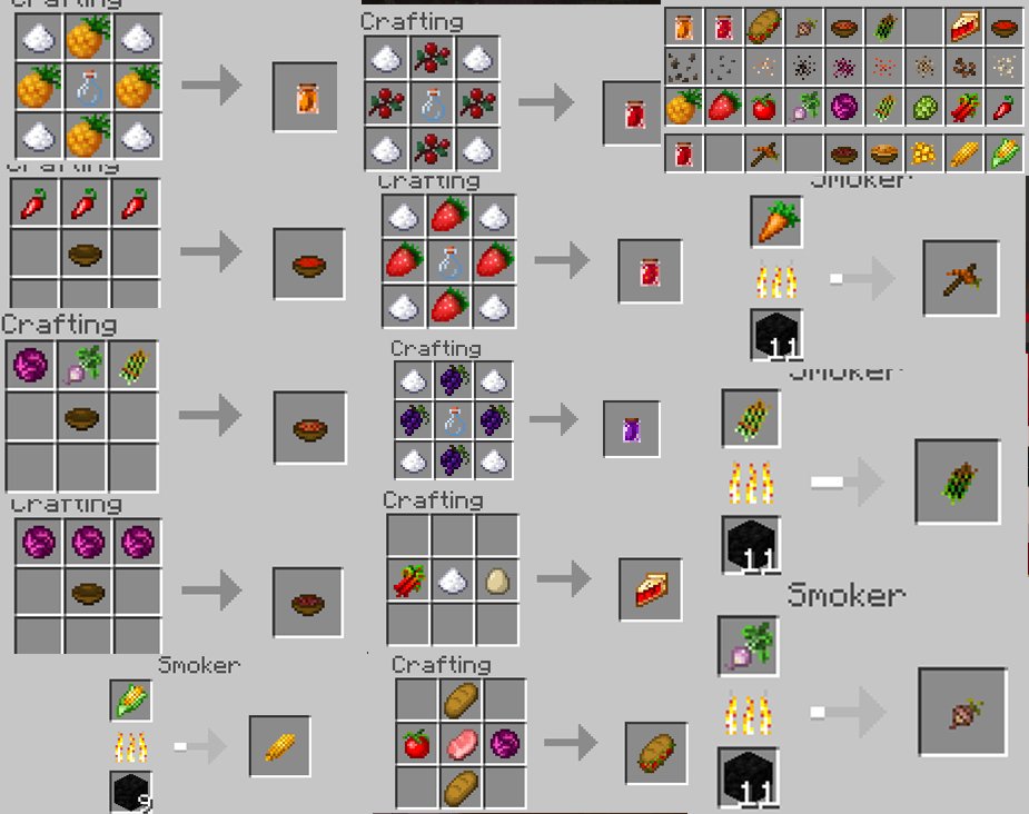 Bum crops crafting recipes