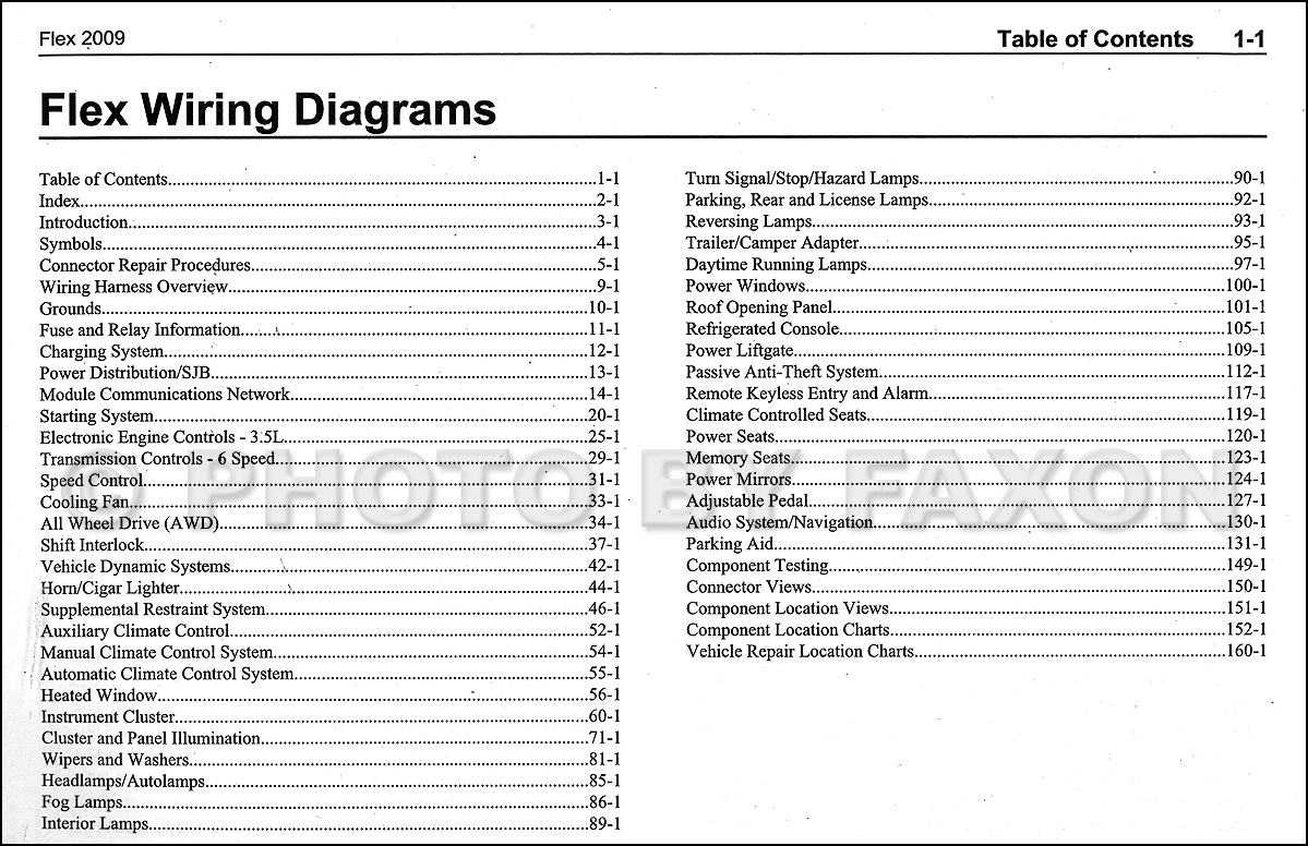 2010 Ford Flex Firing Order | Wiring and Printable