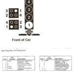 Ford Firing Order Ranger