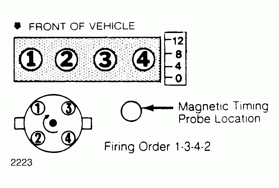 Ford Firing Order Ranger