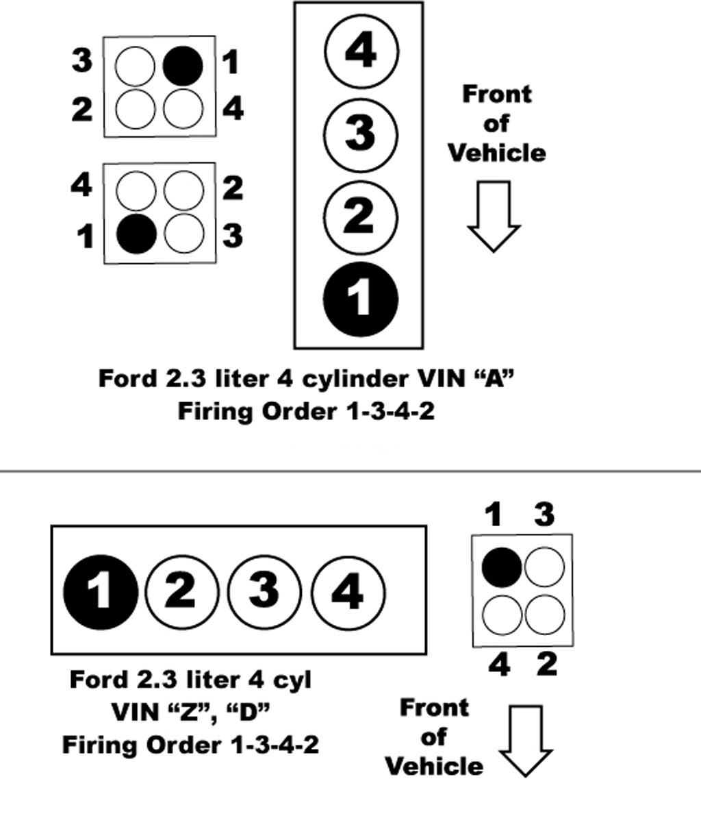 Ford Firing Order Ranger