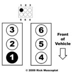 2005 Ford Explorer Firing Order