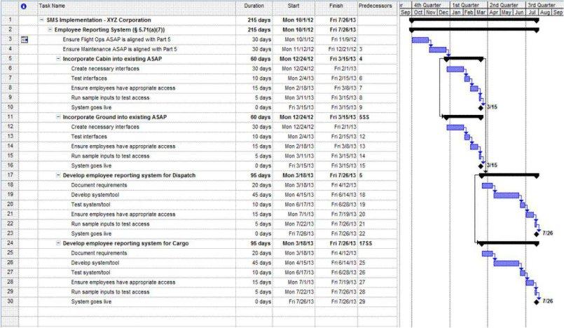 Ac 120 92B Form ≡ Fill Out Printable PDF Forms Online