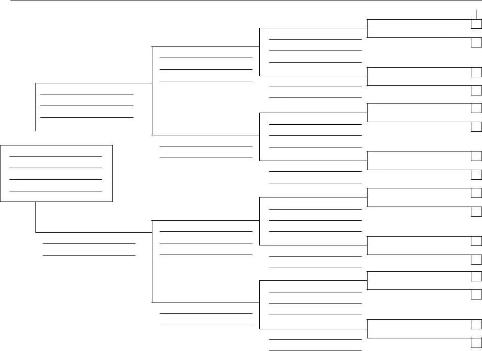 Ancestor Chart ≡ Fill Out Printable PDF Forms Online