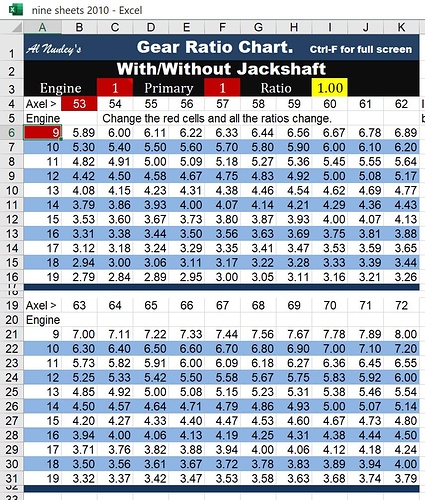 jackshaft%20ratio