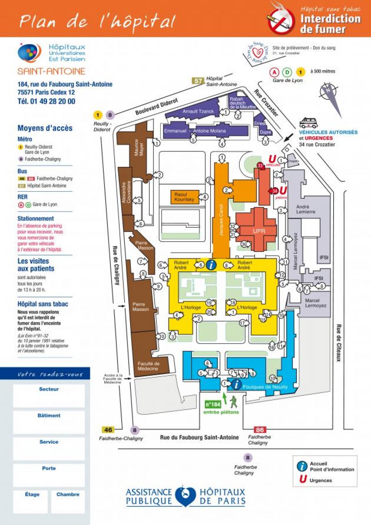 Carte hopital Saint-Antoine